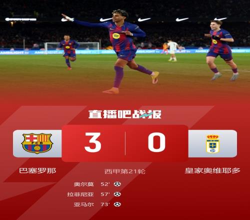 最新排名,快船三连败,边缘挣扎,米兰体育会员登录入口,米兰体育官网,米兰体育