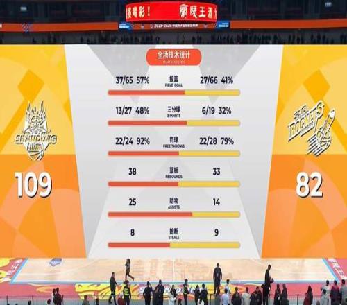 墨西哥甲联,赛激战正酣,这支球队势,米兰体育会员登录入口,米兰体育官网,米兰体育