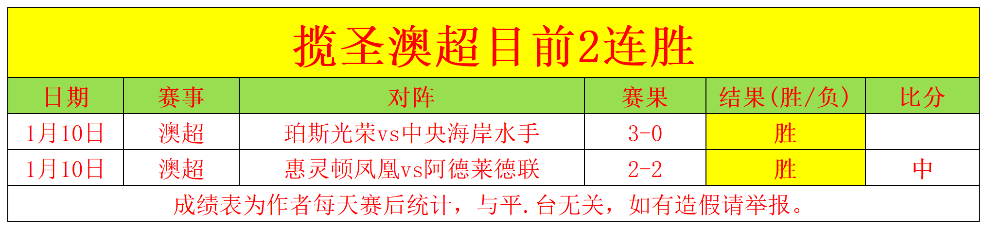 价值,亿豪门陷困,三连败叠加,米兰体育会员登录入口,米兰体育官网,米兰体育