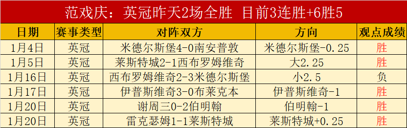 余望告别冲,超庆典,坚定加入,米兰体育会员登录入口,米兰体育官网,米兰体育