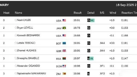 《紧急快讯！切尔西女足欧冠对决巴塞罗那，因突发停电暂停超五分钟，精彩对决再现悬念！》