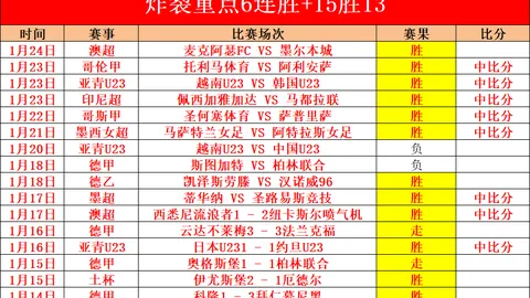 奥沙利文大师赛再次缺席，坦言：拒绝参赛