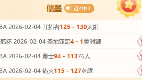 2025年经济动力全面加速！