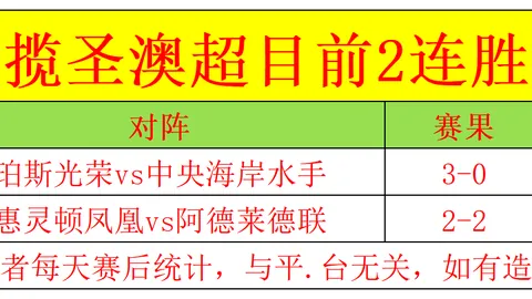 “价值4.23亿豪门陷困境：三连败叠加伤病，恐成笑料焦点”